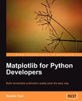Matplotlib for Python Developers - Paperback