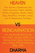 Heaven Vs Reincarnation - Paperback