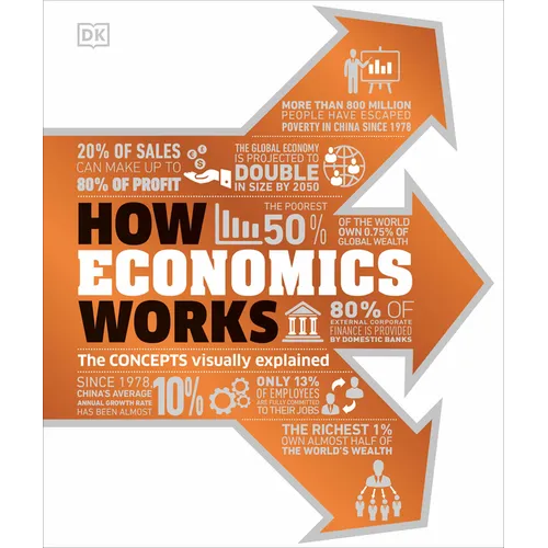 How Economics Works - Hardcover