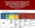 Playbook For Early Response To High-Consequence Emerging Infectious Disease Threats And Biological Incidents - Hardcover