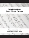 Understanding Basic Music Theory - Paperback