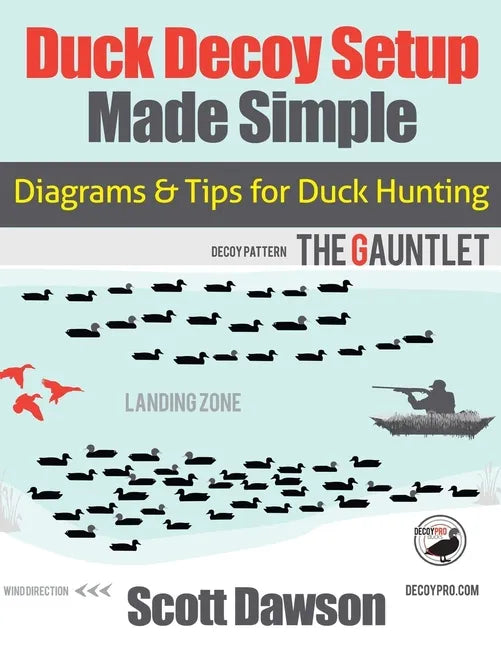 Duck Decoy Setup Made Simple: Diagrams & Tips for Duck Hunting - Paperback