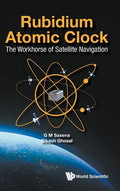 Rubidium Atomic Clock: The Workhorse of Satellite Navigation - Hardcover