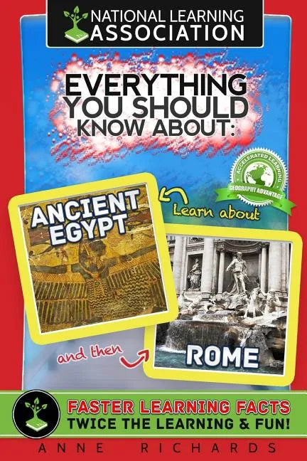 Everything You Should Know About Ancient Egypt and Rome - Paperback