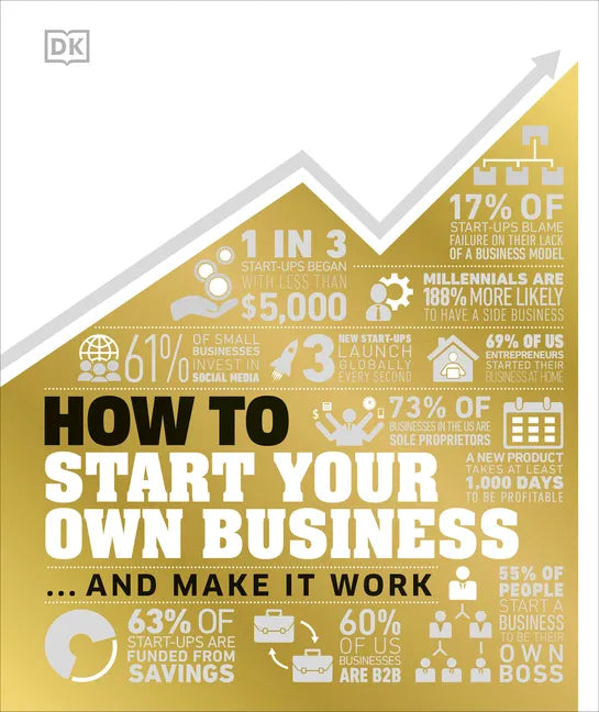 How to Start Your Own Business: The Facts Visually Explained - Hardcover